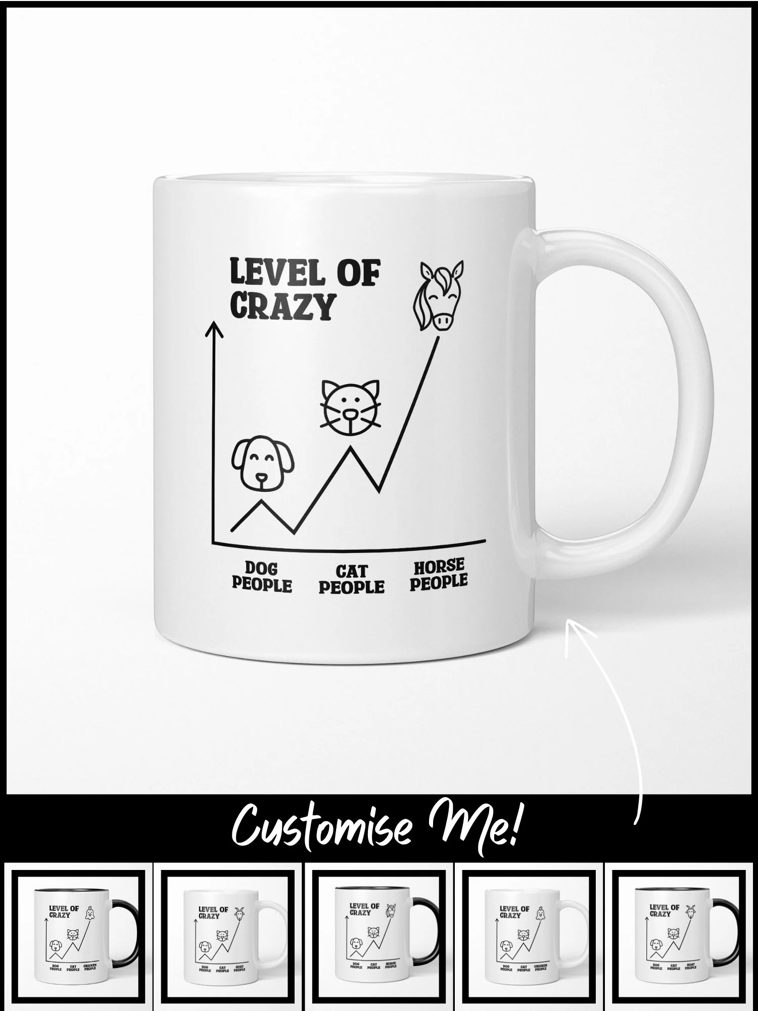 Level of Crazy Ceramic Mug (Customisable) - Image 2